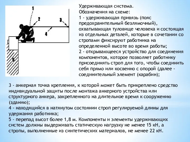 Удерживающая система. Обозначения на схеме: 1 - удерживающая привязь (пояс