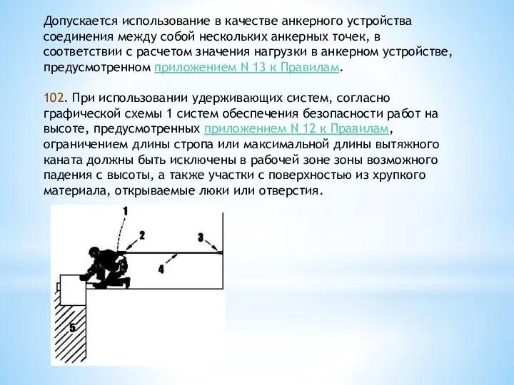 Допускается использование в качестве анкерного устройства соединения между собой нескольких