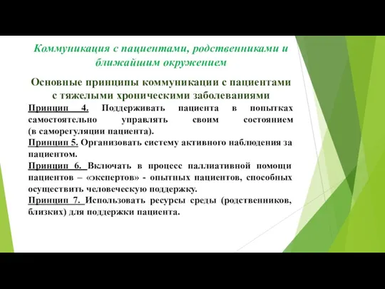 Основные принципы коммуникации с пациентами с тяжелыми хроническими заболеваниями Принцип