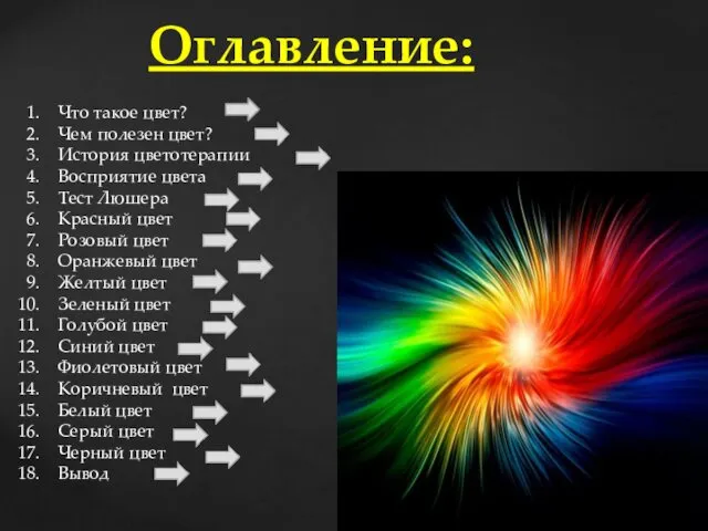 Оглавление: Что такое цвет? Чем полезен цвет? История цветотерапии Восприятие