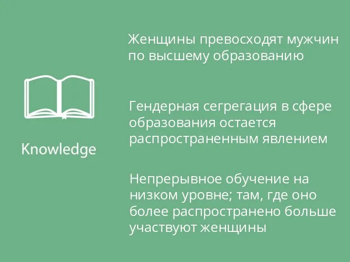 Гендерная сегрегация в сфере образования остается распространенным явлением Непрерывное обучение