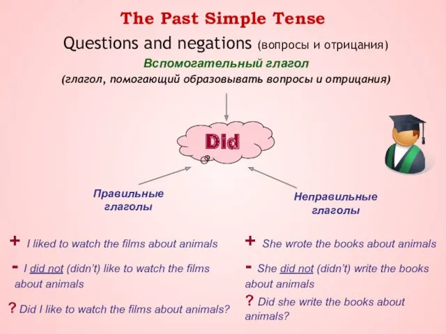 The Past Simple Tense Questions and negations (вопросы и отрицания) Вспомогательный глагол (глагол,