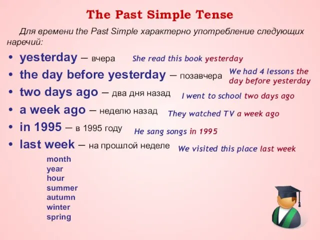 The Past Simple Tense Для времени the Past Simple характерно употребление следующих наречий: