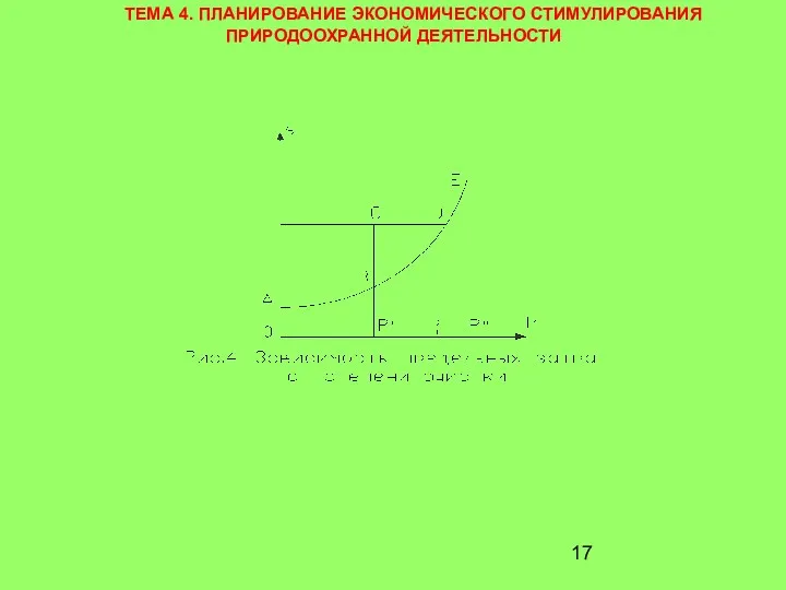 ТЕМА 4. ПЛАНИРОВАНИЕ ЭКОНОМИЧЕСКОГО СТИМУЛИРОВАНИЯ ПРИРОДООХРАННОЙ ДЕЯТЕЛЬНОСТИ