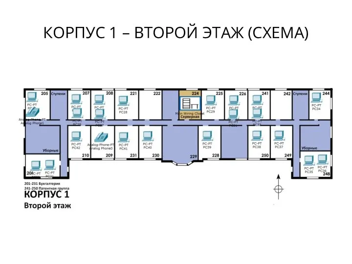 КОРПУС 1 – ВТОРОЙ ЭТАЖ (СХЕМА)