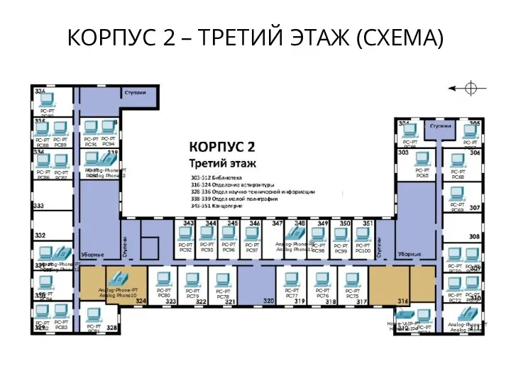 КОРПУС 2 – ТРЕТИЙ ЭТАЖ (СХЕМА)