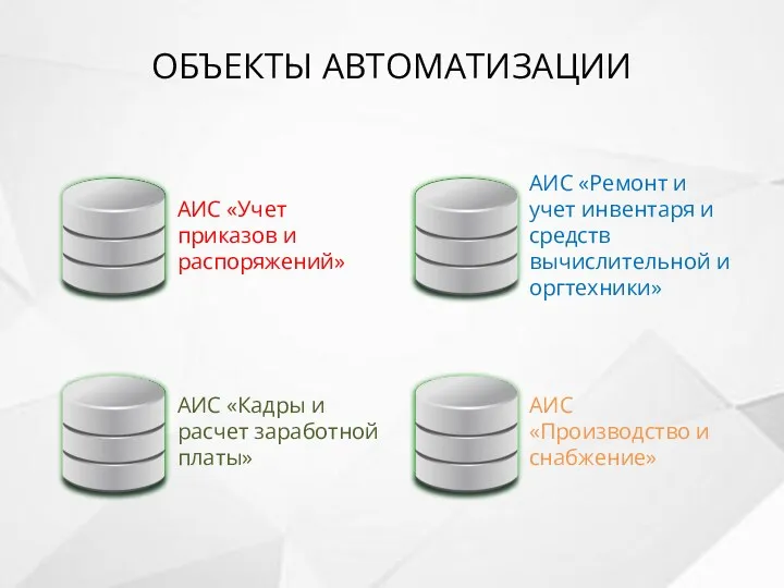 ОБЪЕКТЫ АВТОМАТИЗАЦИИ