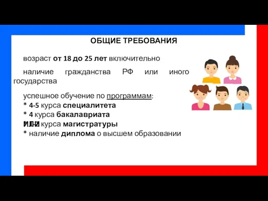 ОБЩИЕ ТРЕБОВАНИЯ возраст от 18 до 25 лет включительно наличие гражданства РФ или