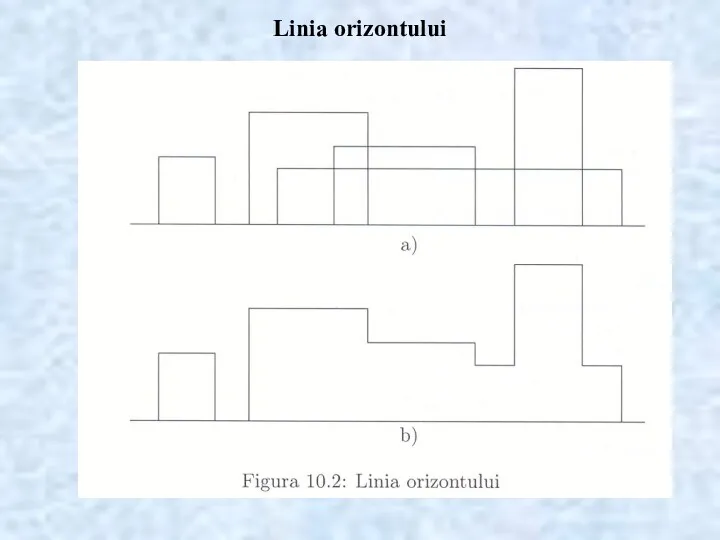 Linia orizontului