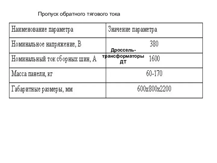 Пропуск обратного тягового тока Дроссель-трансформаторы ДТ