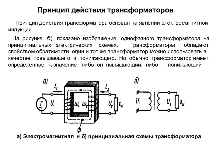 Принцип действия трансформаторов а) Электромагнитная и б) принципиальная схемы трансформатора