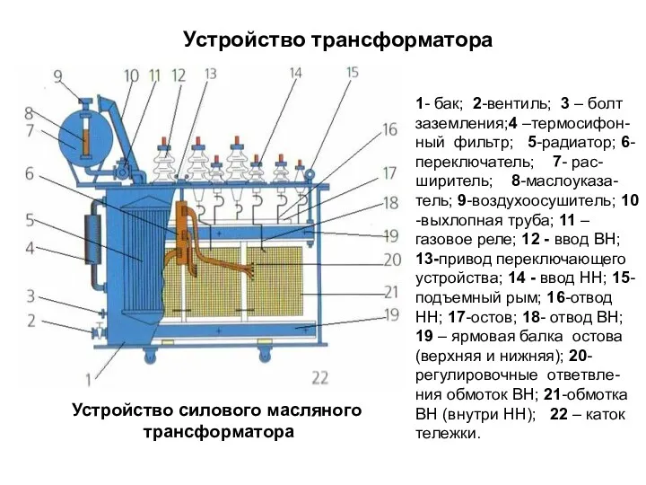 Устройство силового масляного трансформатора 1- бак; 2-вентиль; 3 – болт