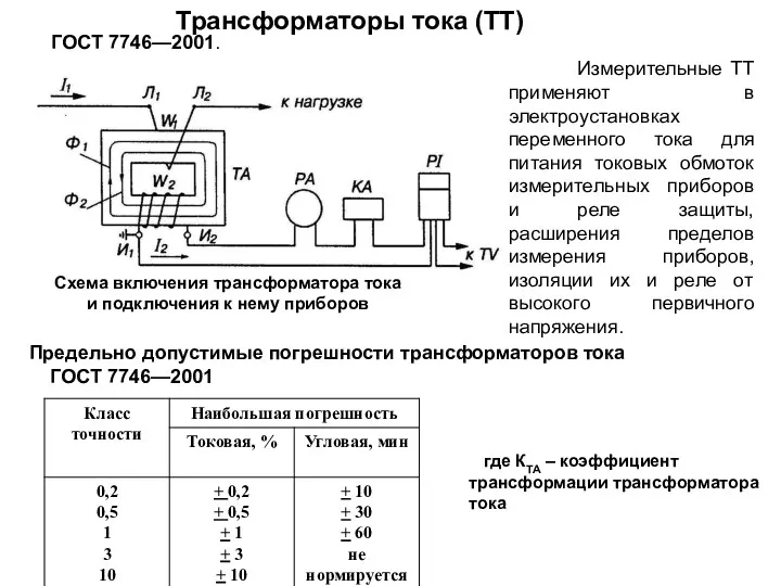 Трансформаторы тока (ТТ) Схема включения трансформатора тока и подключения к