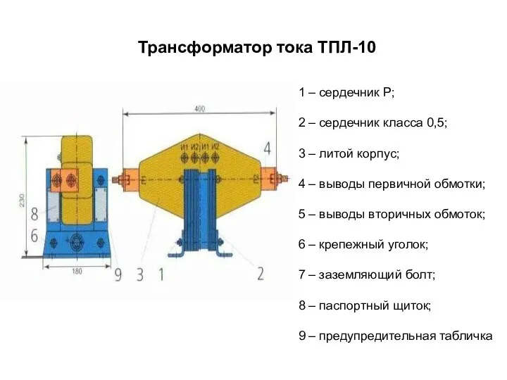 Трансформатор тока ТПЛ-10 1 – сердечник Р; 2 – сердечник