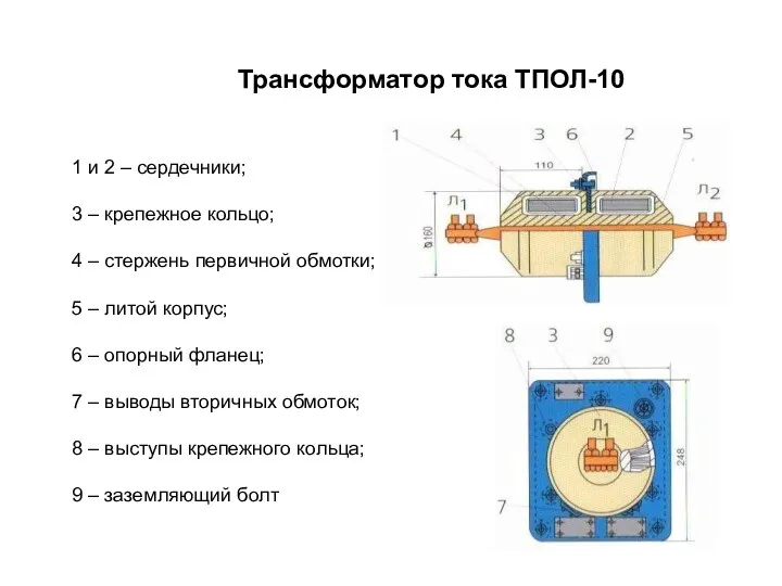 Трансформатор тока ТПОЛ-10 1 и 2 – сердечники; 3 –