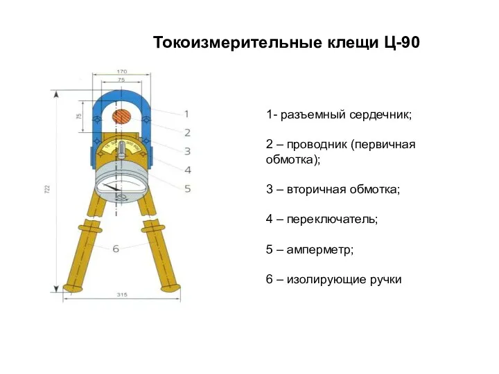 Токоизмерительные клещи Ц-90 1- разъемный сердечник; 2 – проводник (первичная