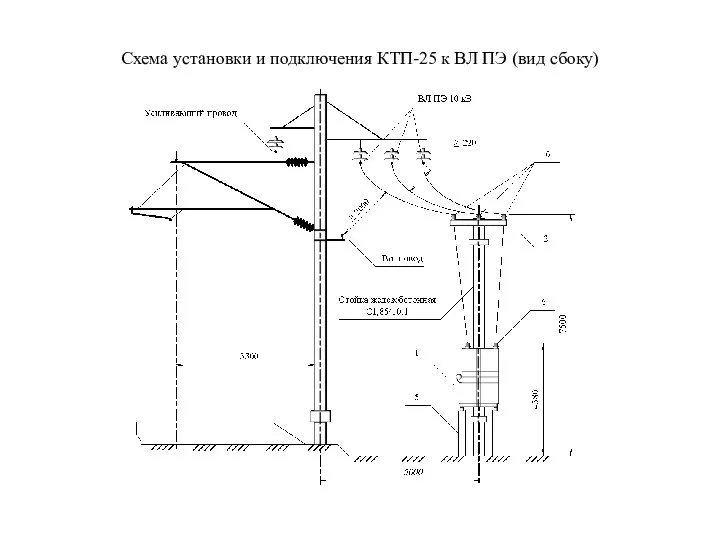 Схема установки и подключения КТП-25 к ВЛ ПЭ (вид сбоку)
