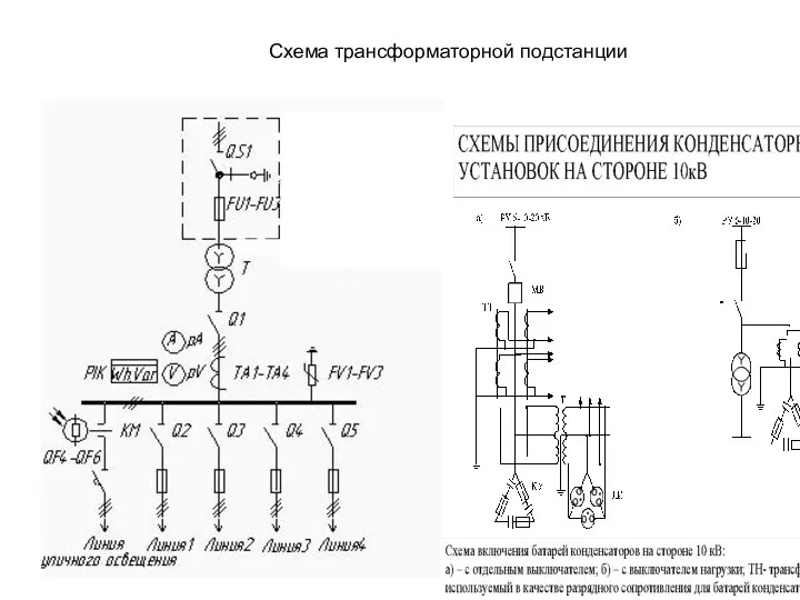 Схема трансформаторной подстанции