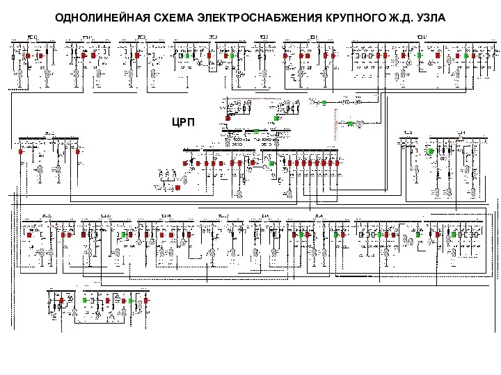 ОДНОЛИНЕЙНАЯ СХЕМА ЭЛЕКТРОСНАБЖЕНИЯ КРУПНОГО Ж.Д. УЗЛА ЦРП