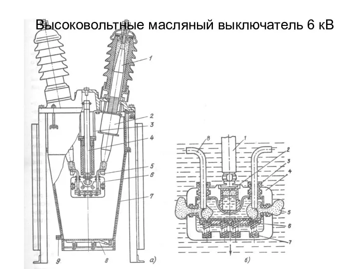 Высоковольтные масляный выключатель 6 кВ