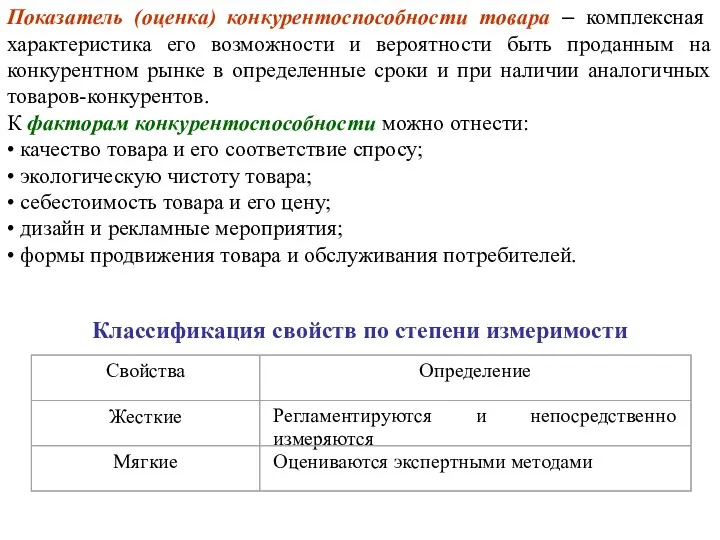 Показатель (оценка) конкурентоспособности товара – комплексная характеристика его возможности и