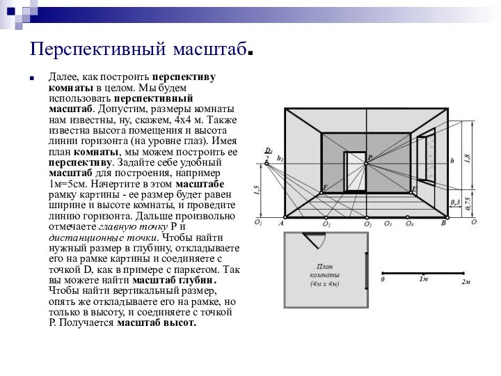 Перспективный масштаб. Далее, как построить перспективу комнаты в целом. Мы