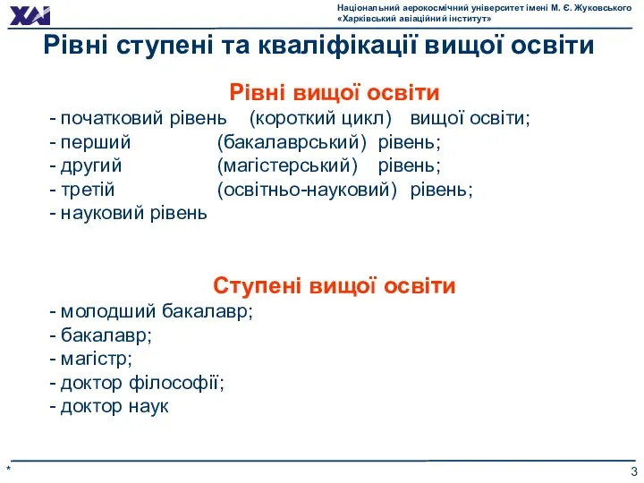 * Рівні ступені та кваліфікації вищої освіти Рівні вищої освіти