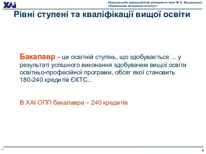 * Рівні ступені та кваліфікації вищої освіти Бакалавр – це