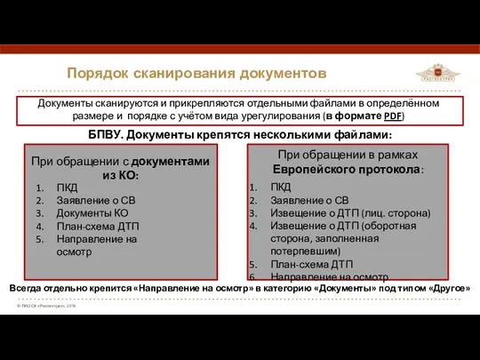 Порядок сканирования документов Документы сканируются и прикрепляются отдельными файлами в определённом размере и