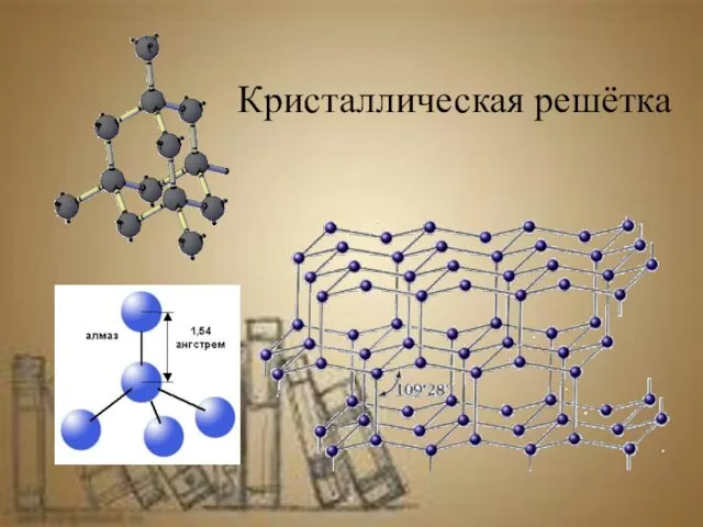 Кристаллическая решётка