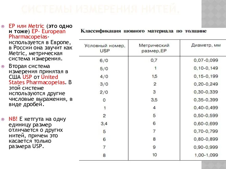 СИСТЕМЫ ИЗМЕРЕНИЯ НИТЕЙ. EP или Metric (это одно и тоже)