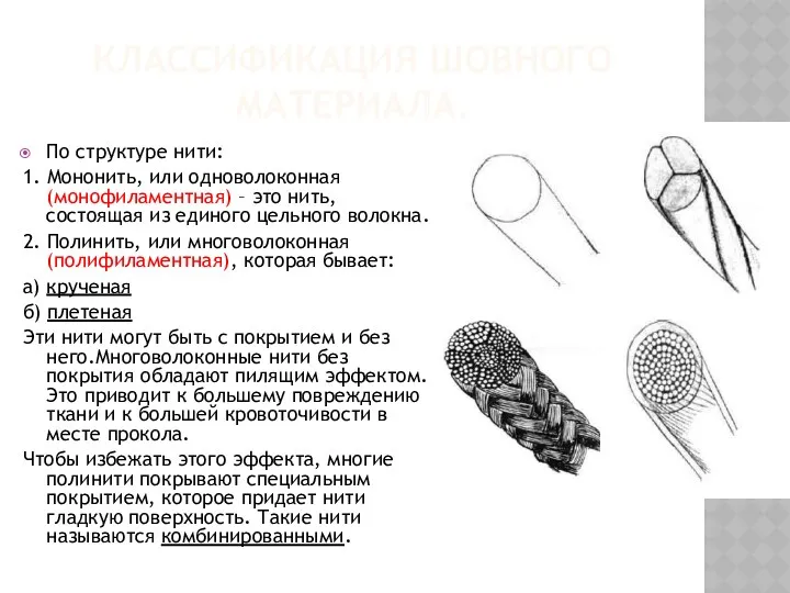 КЛАССИФИКАЦИЯ ШОВНОГО МАТЕРИАЛА. По структуре нити: 1. Мононить, или одноволоконная