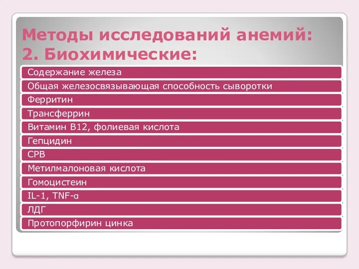 Методы исследований анемий: 2. Биохимические: