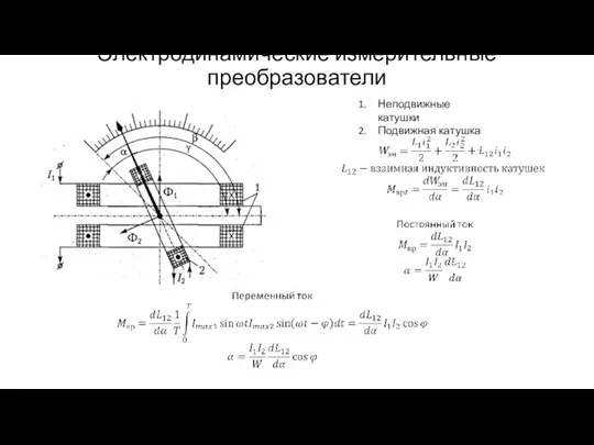 Электродинамические измерительные преобразователи Неподвижные катушки Подвижная катушка