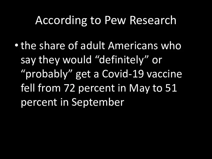 According to Pew Research the share of adult Americans who