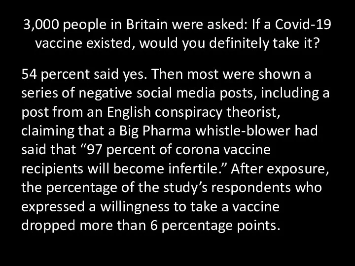3,000 people in Britain were asked: If a Covid-19 vaccine