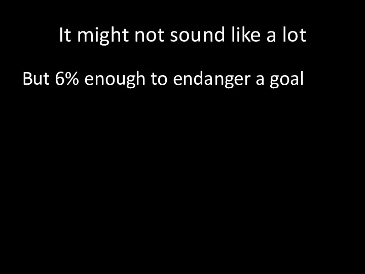 It might not sound like a lot But 6% enough to endanger a goal