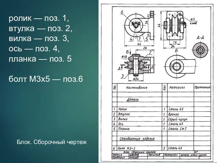 ролик — поз. 1, втулка — поз. 2, вилка —