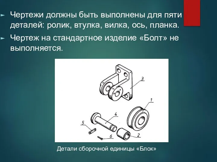 Чертежи должны быть выполнены для пяти деталей: ролик, втулка, вилка,