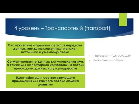 4 уровень – Транспортный (transport) Протоколы — TCP, UDP, SCTP Блок данных — сегмент