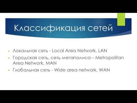 Классификация сетей Локальная сеть - Local Area Network, LAN Городская