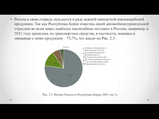 Россия в свою очередь нуждается в ряде важной импортной южнокорейской