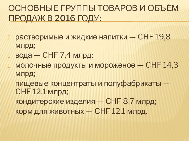 ОСНОВНЫЕ ГРУППЫ ТОВАРОВ И ОБЪЁМ ПРОДАЖ В 2016 ГОДУ: растворимые