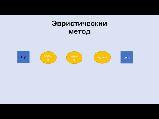 Эвристический метод Н у цель задача задача задача