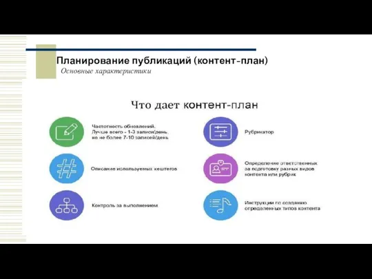 Планирование публикаций (контент-план) Частотность обновлений: 1-3 записи/день; не более 7-10