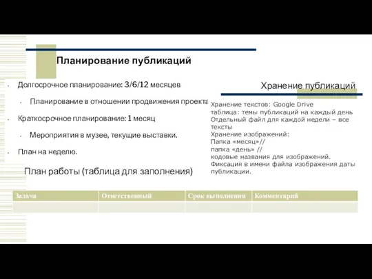 Хранение публикаций Планирование публикаций Долгосрочное планирование: 3/6/12 месяцев Планирование в