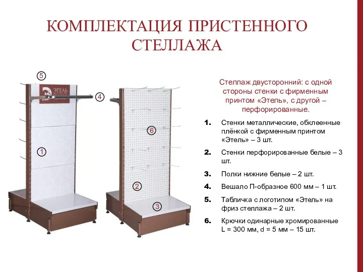 КОМПЛЕКТАЦИЯ ПРИСТЕННОГО СТЕЛЛАЖА Стеллаж двусторонний: с одной стороны стенки с