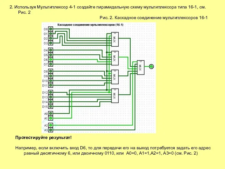 2. Используя Мультиплексор 4-1 создайте пирамидальную схему мультиплексора типа 16-1, см. Рис. 2