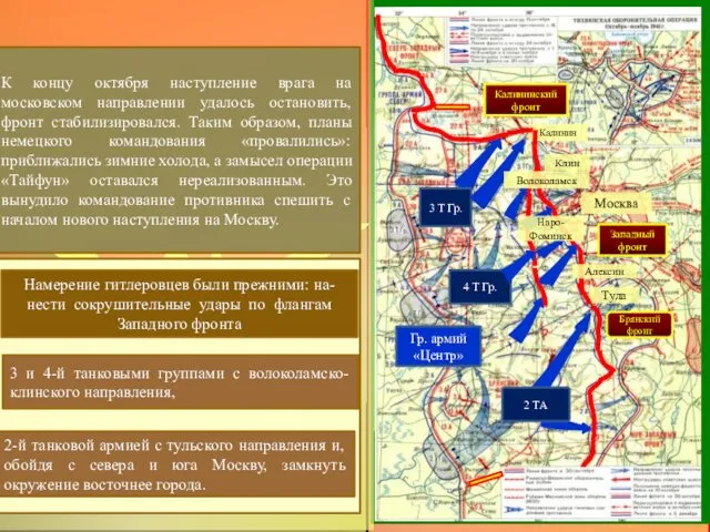 Москва Гр. армий «Центр» Тула 4 Т Гр. Брянский фронт