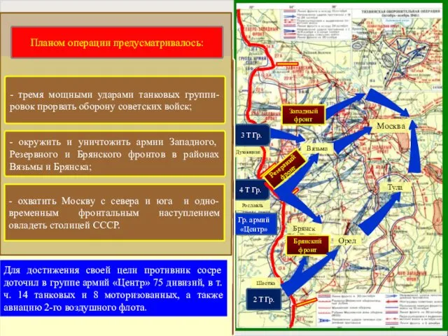 Москва 2 Т Гр. Гр. армий «Центр» Орел Тула Брянский